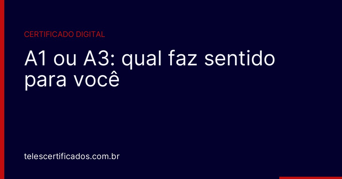 Capa do artigo "A1 ou A3: qual faz sentido para você", da Teles Certificados.